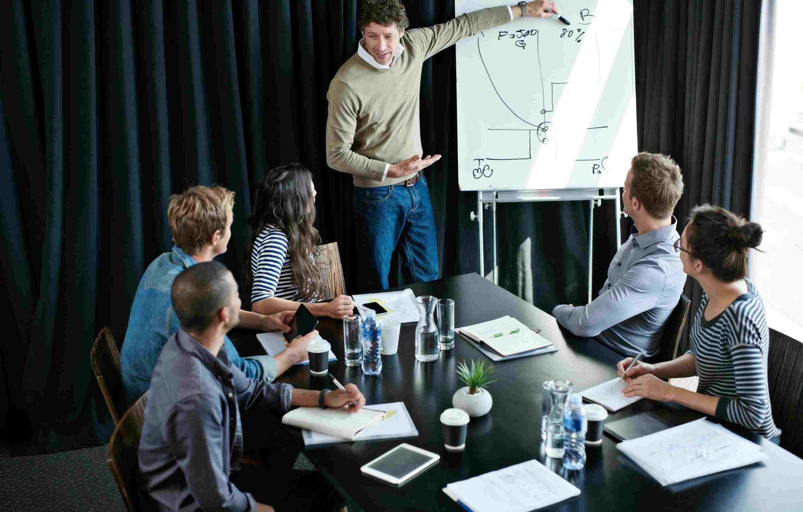 Compliance, Ethics, and Corporate Governance